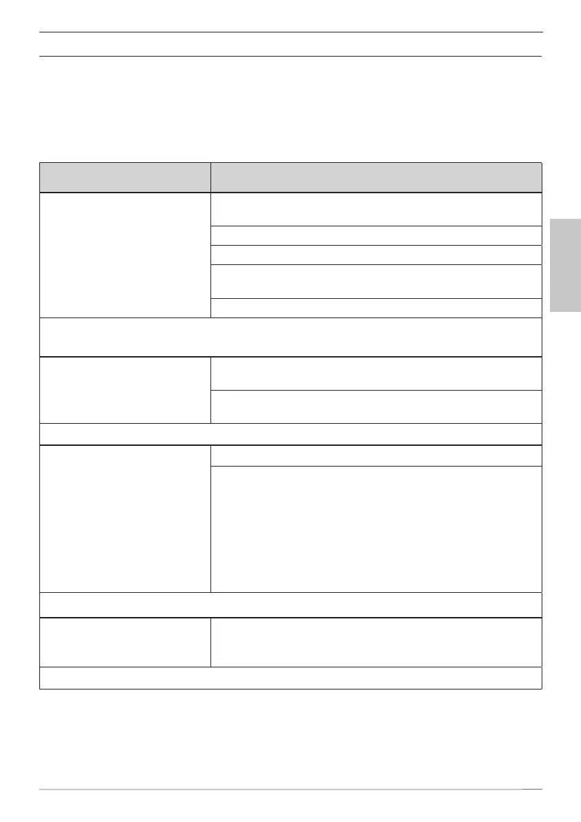 Page #133 background image