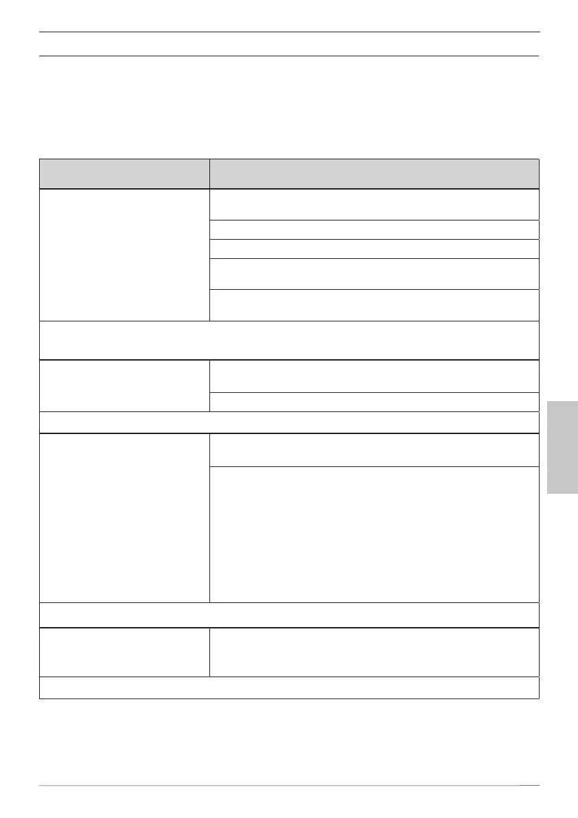 Page #179 background image