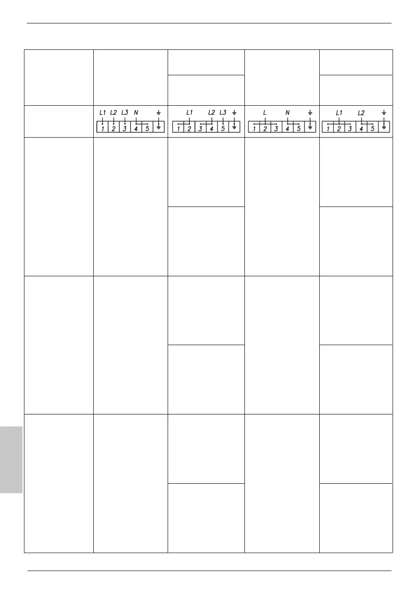 Page #246 background image