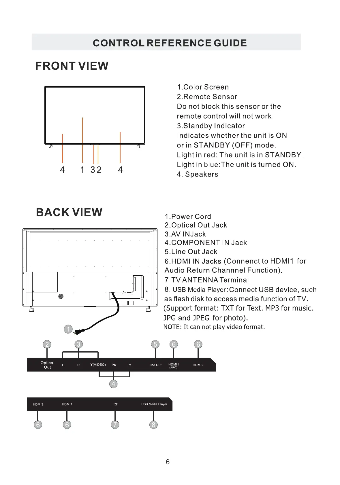 Page #9 background image