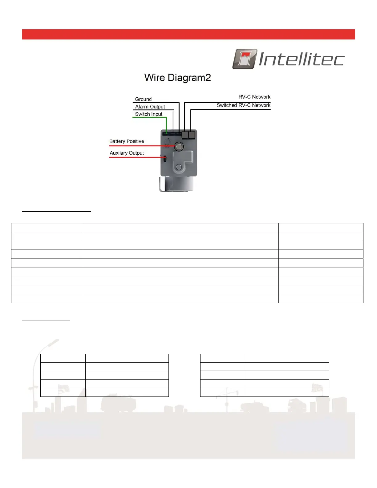 Page #2 background image