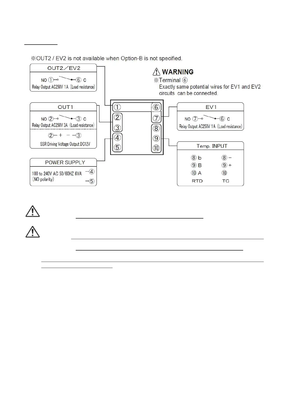 Page #6 background image