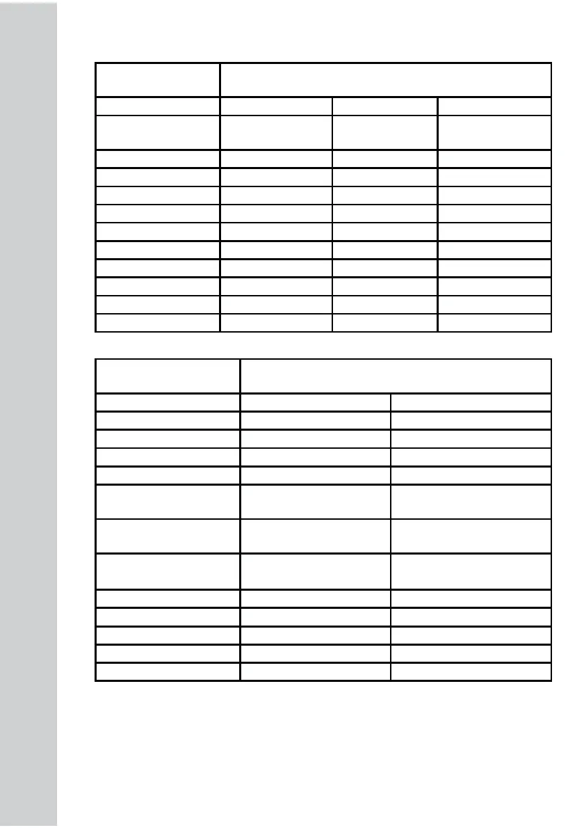 Page #181 background image
