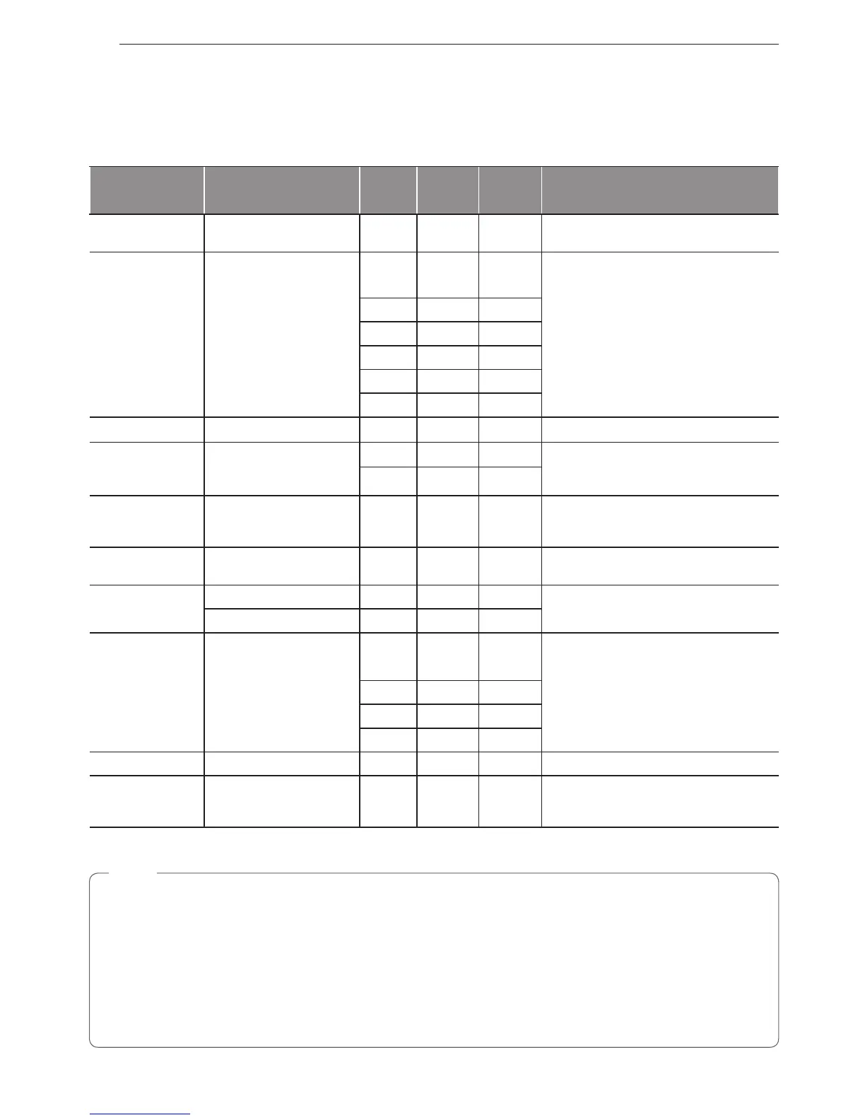 Page #36 background image