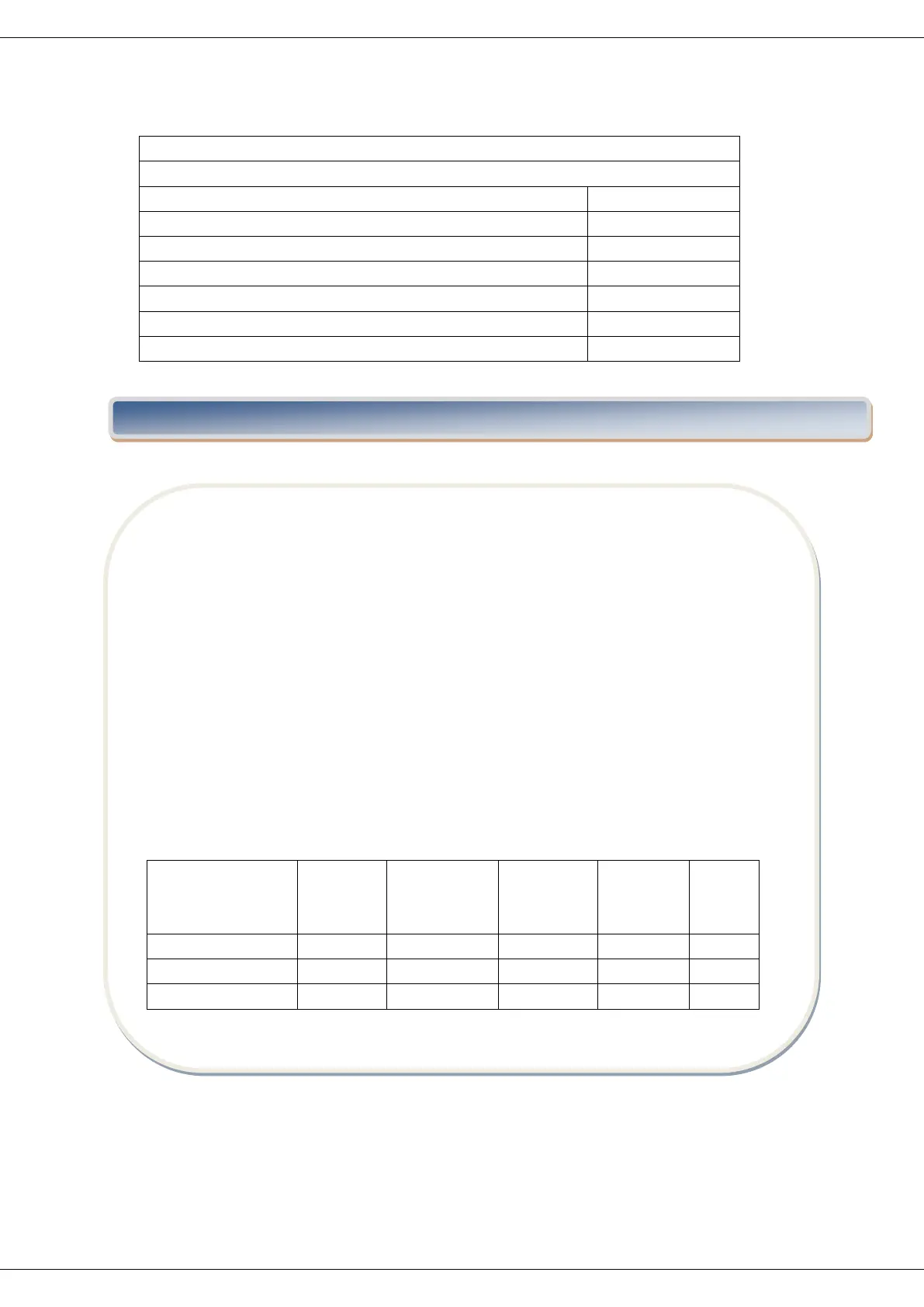 Page #128 background image