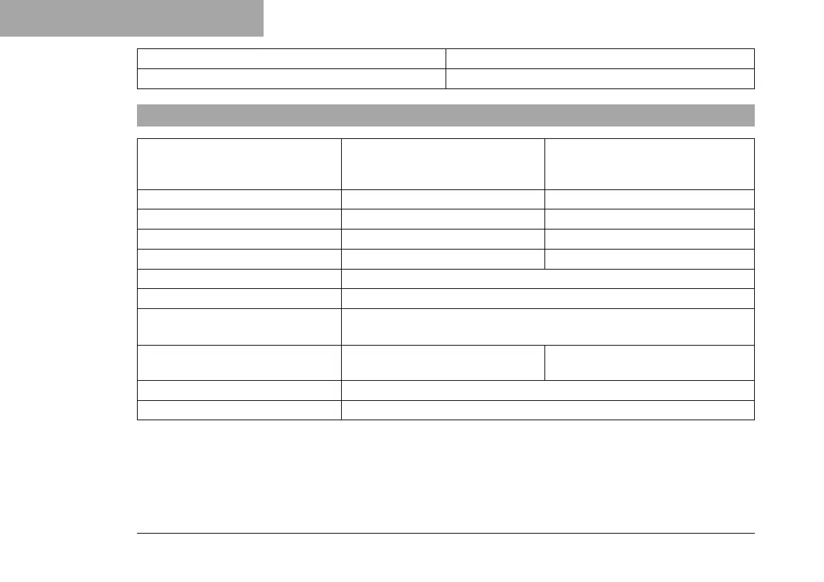 Page #288 background image