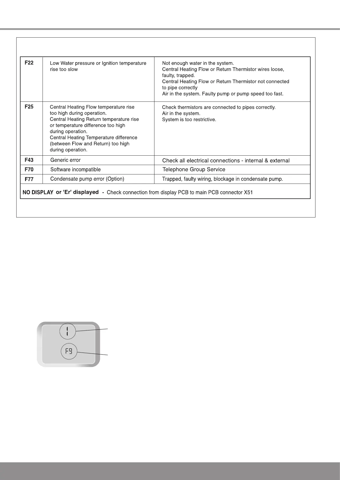Page #52 background image
