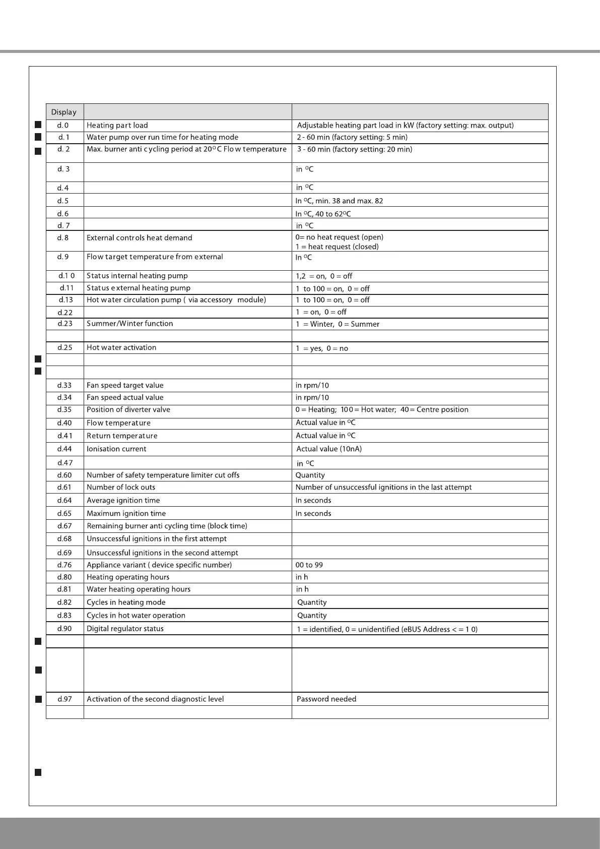 Page #54 background image