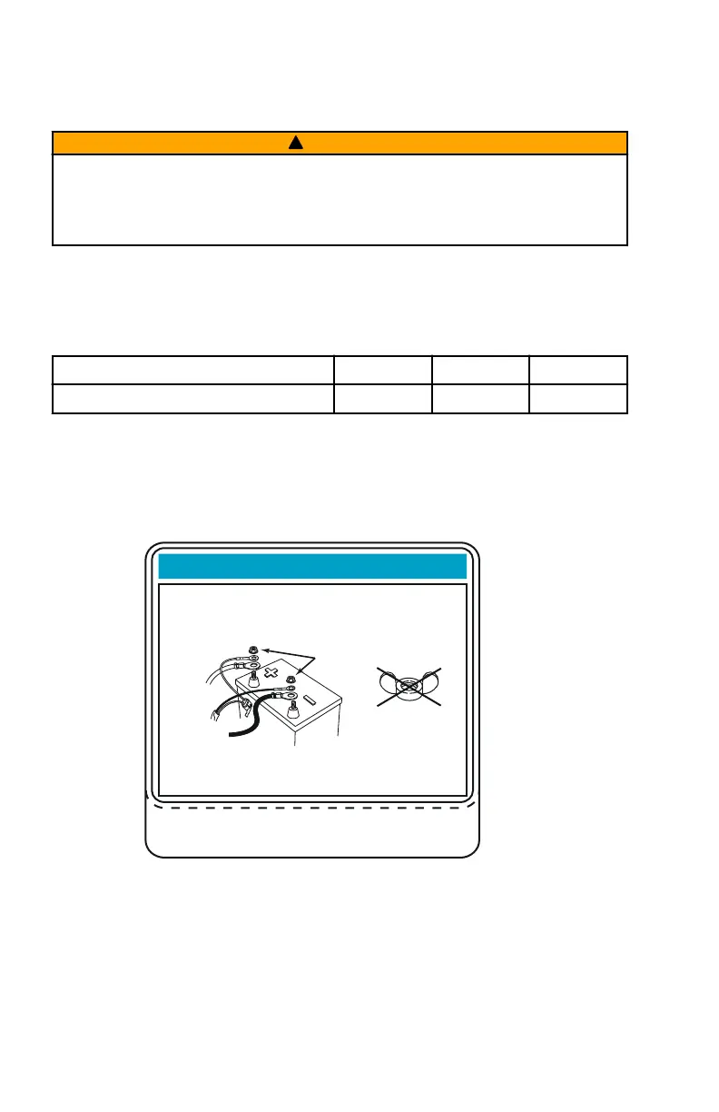 Page #128 background image