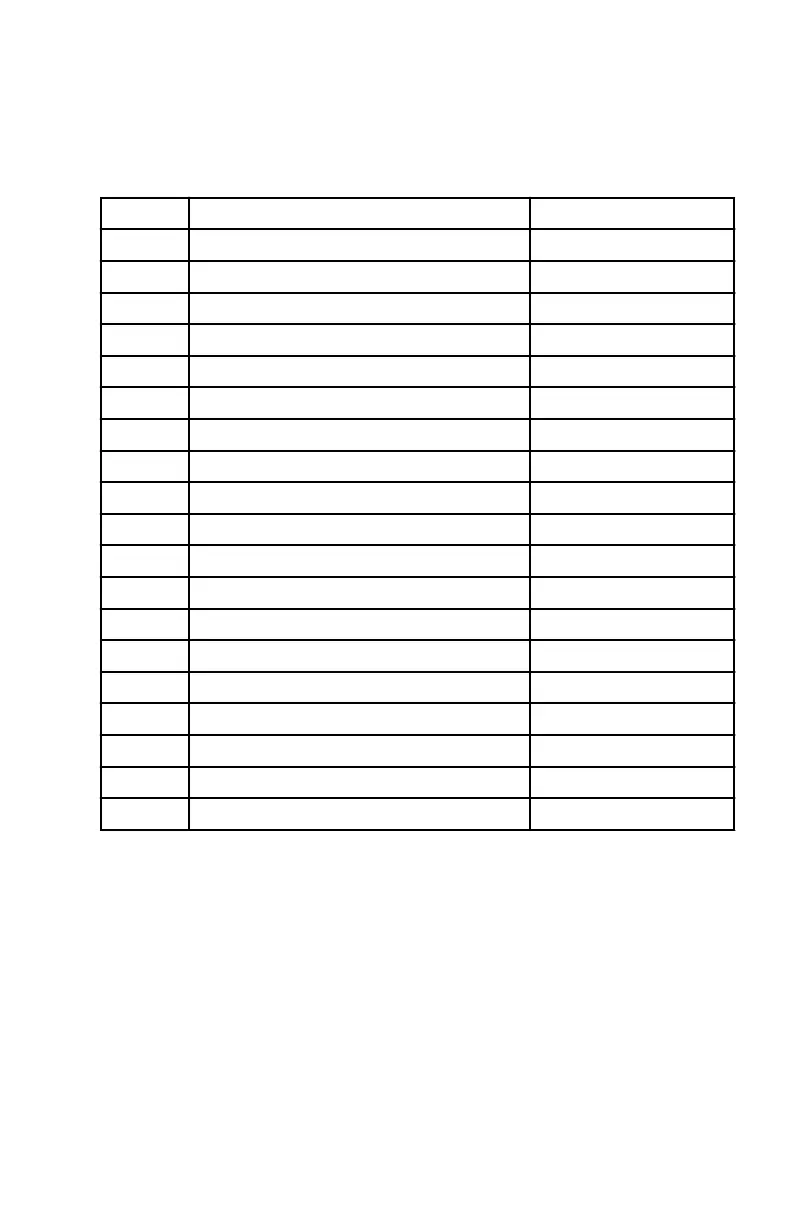 Page #145 background image
