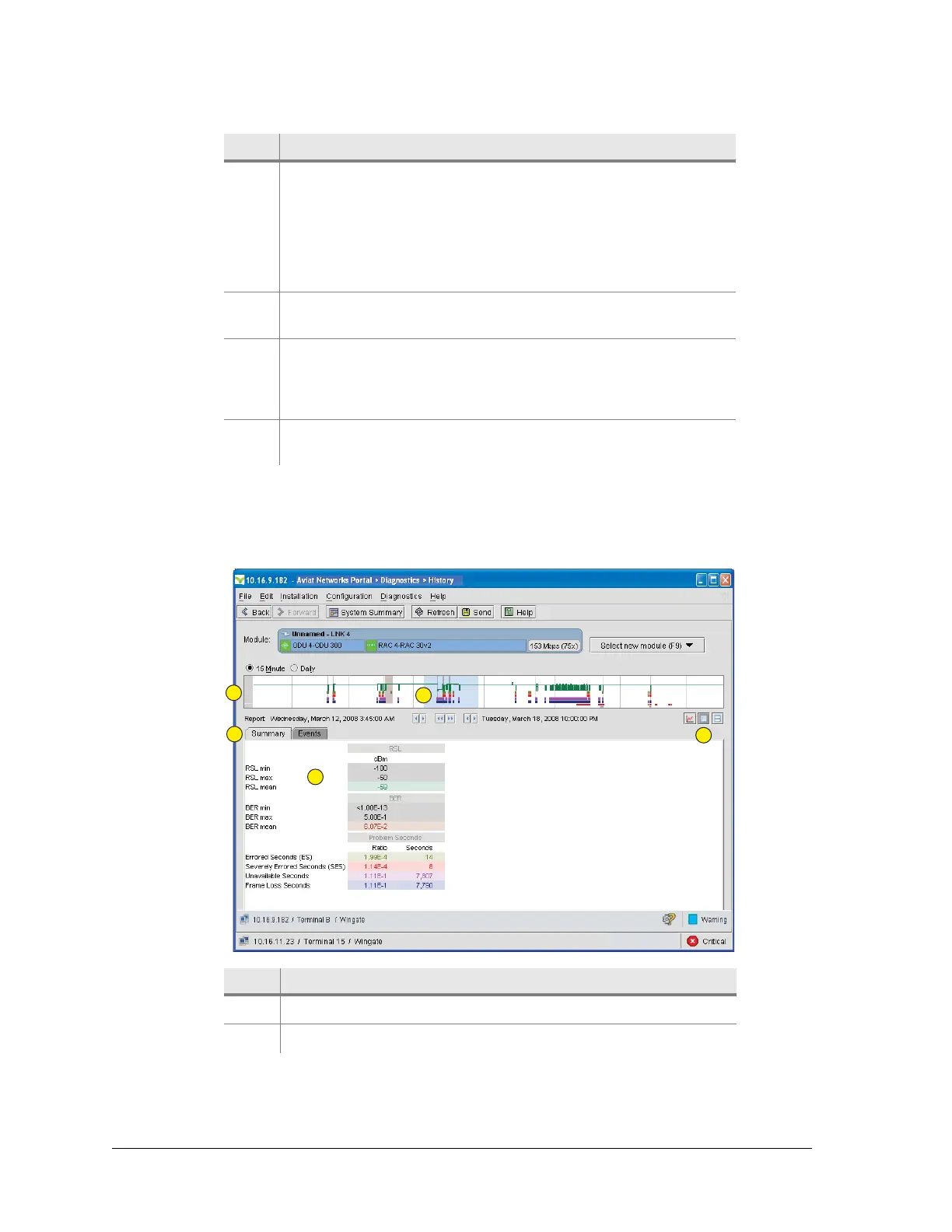 Page #136 background image