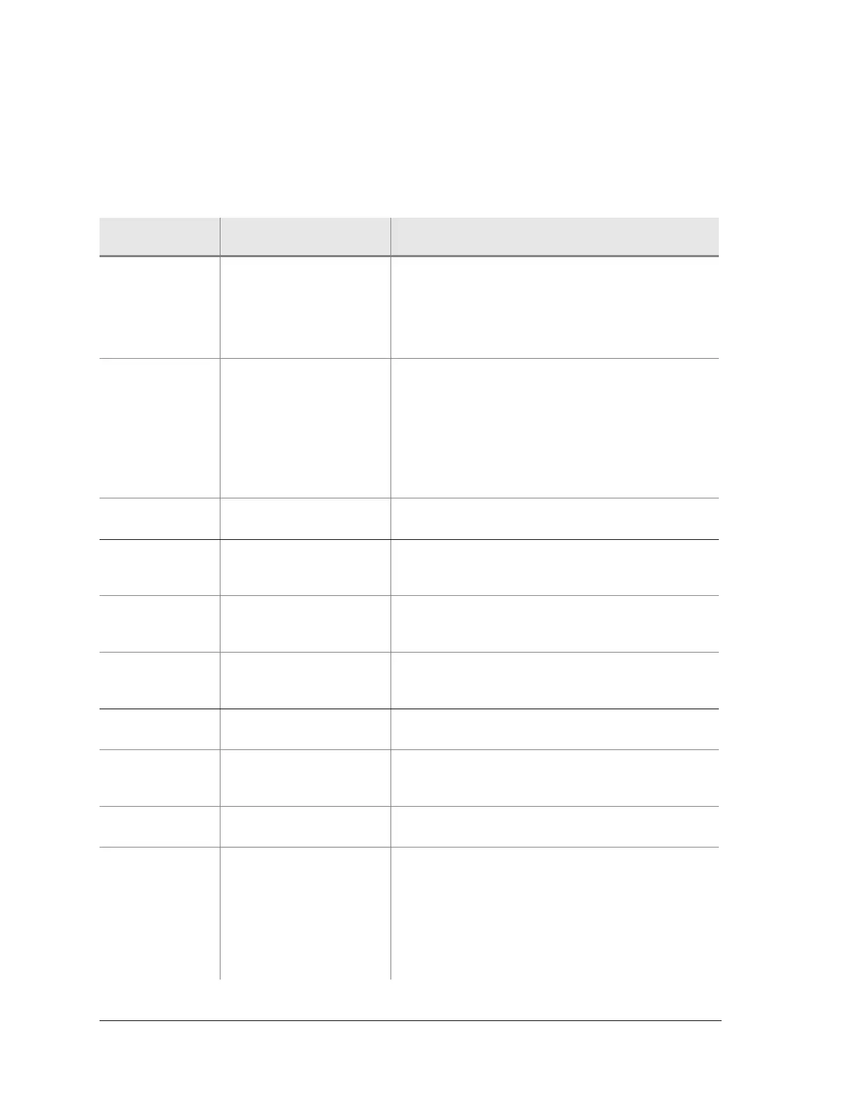 Page #250 background image