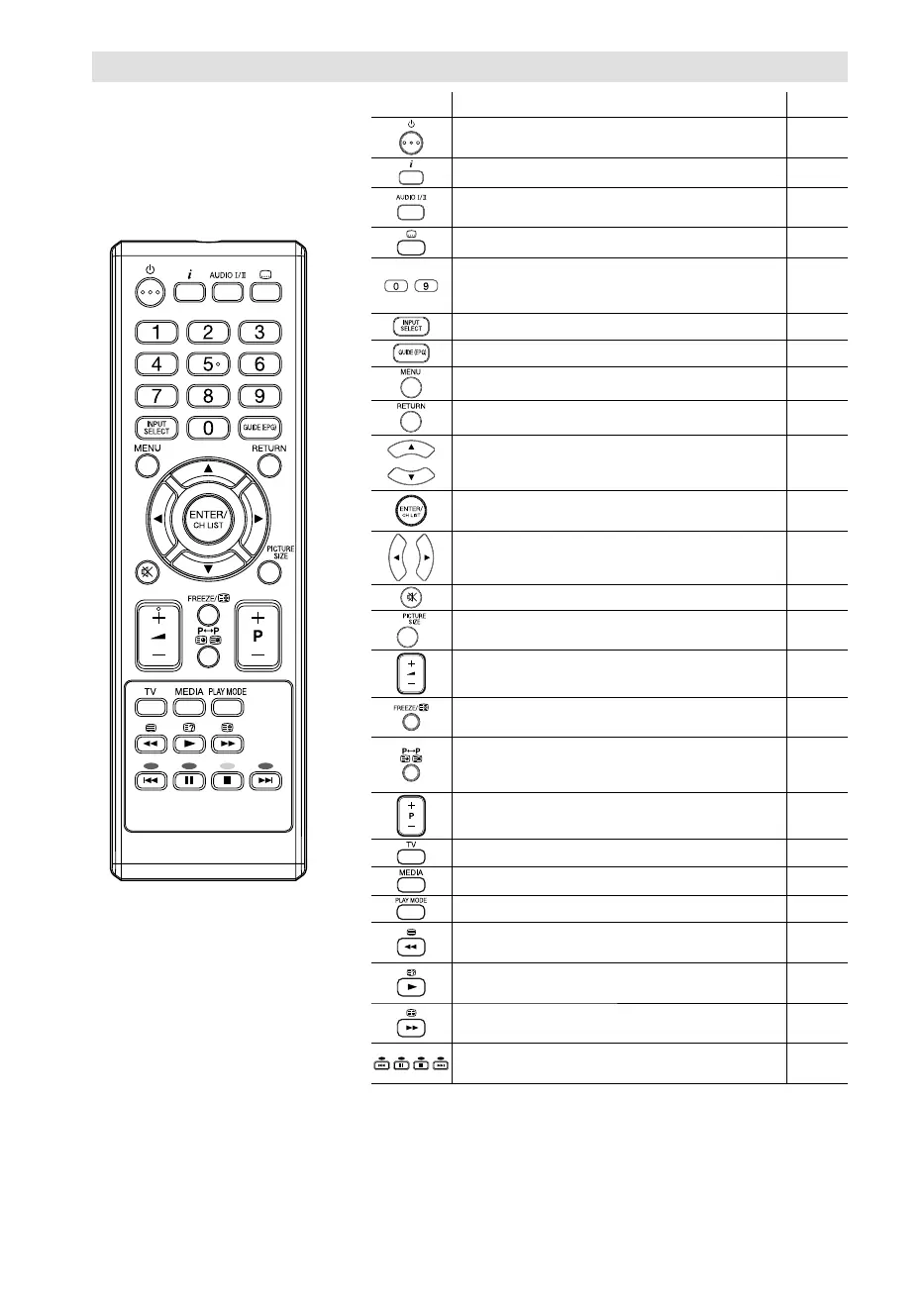 Page #86 background image