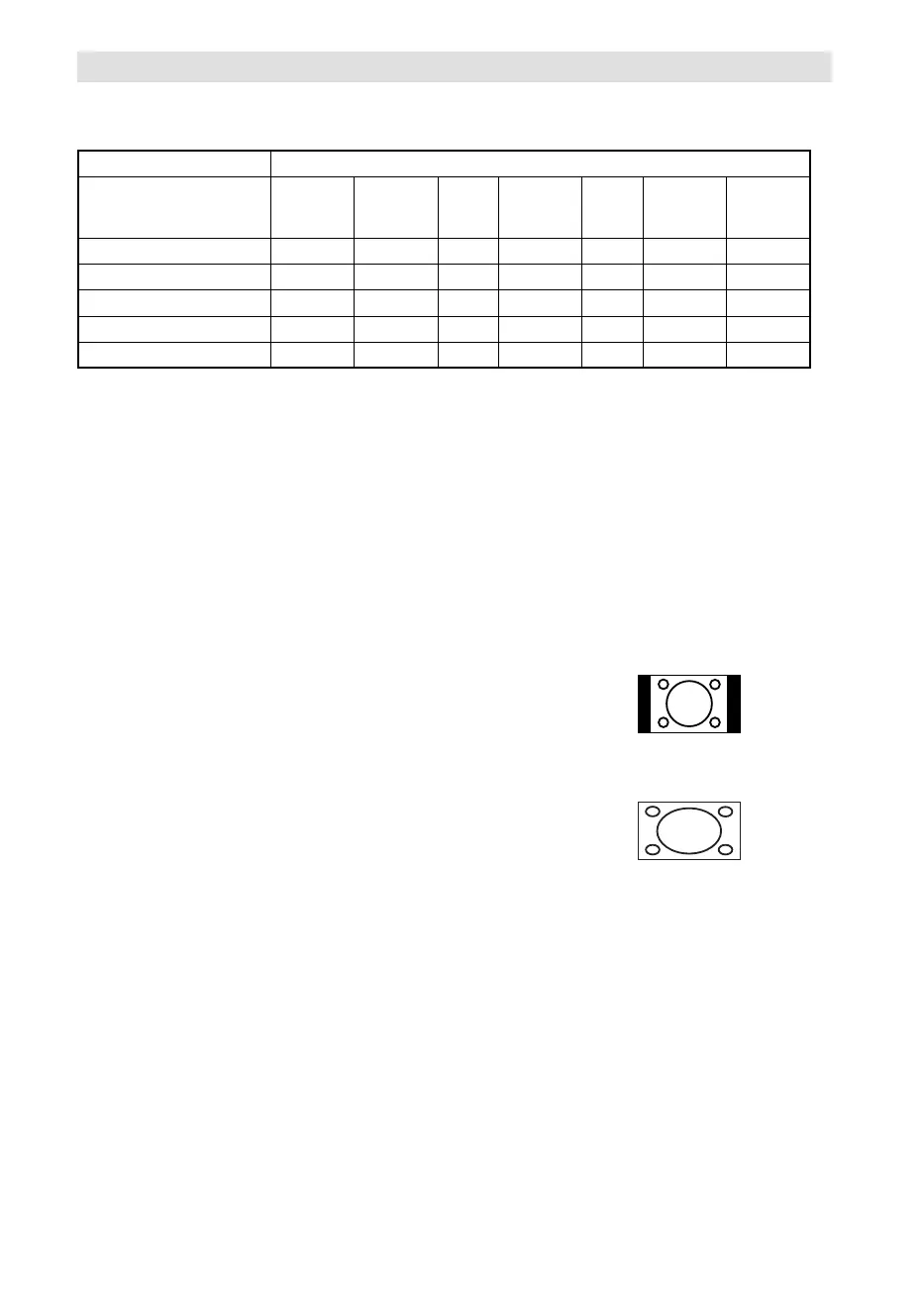 Page #95 background image