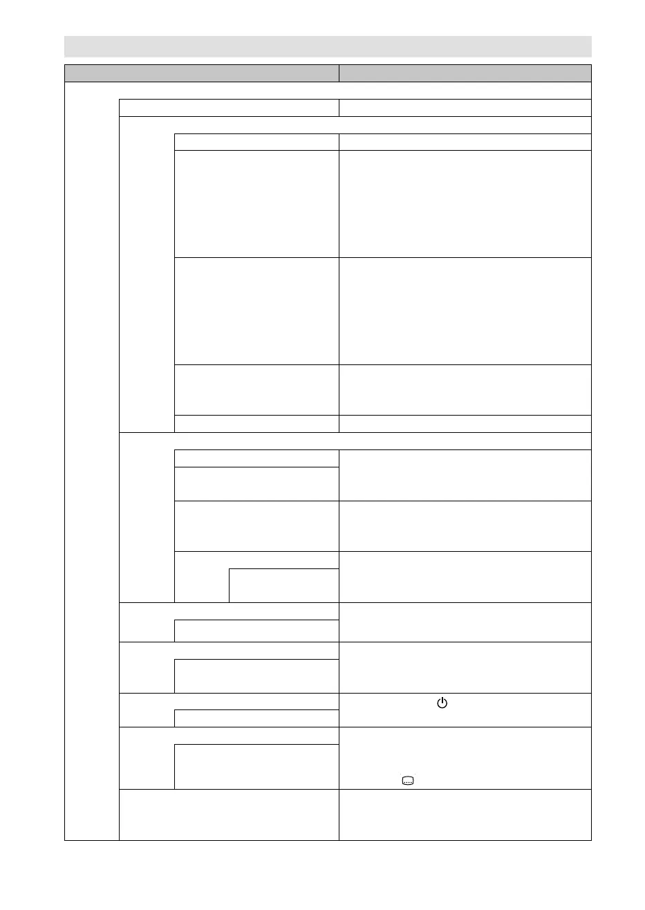 Page #98 background image