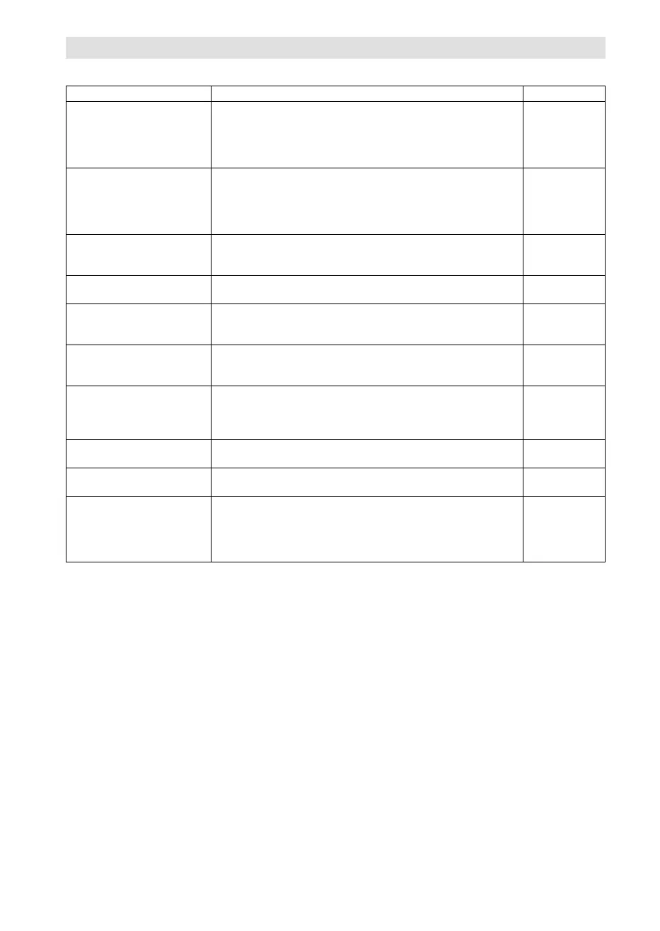 Page #104 background image