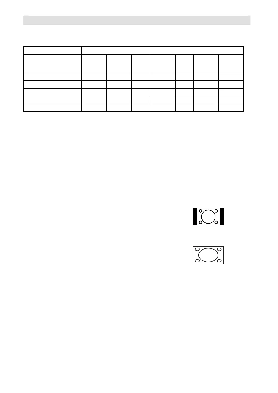 Page #121 background image