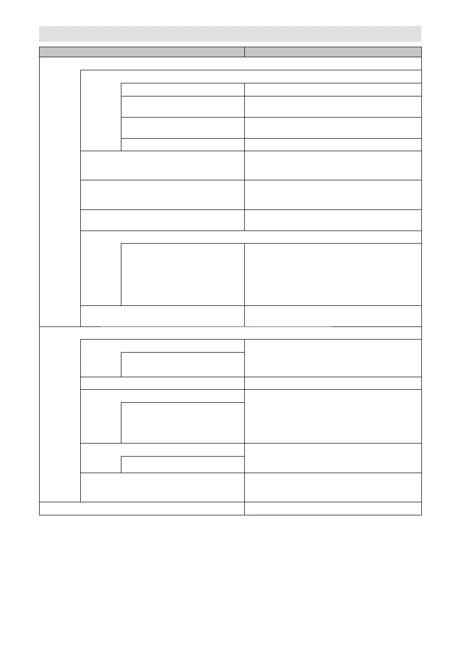 Page #123 background image