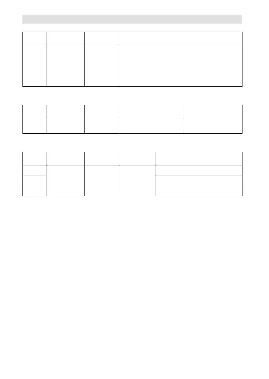 Page #127 background image