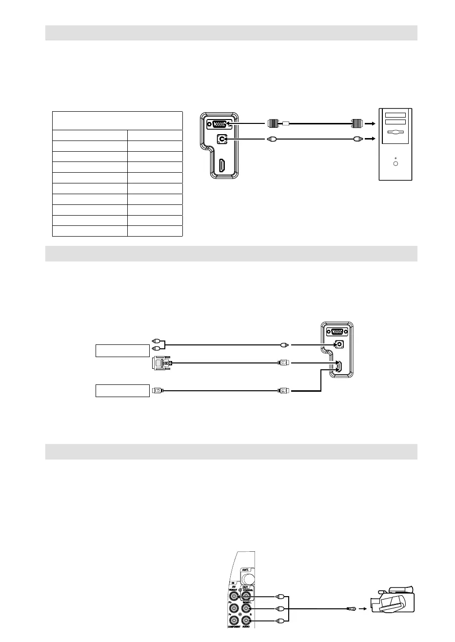 Page #128 background image