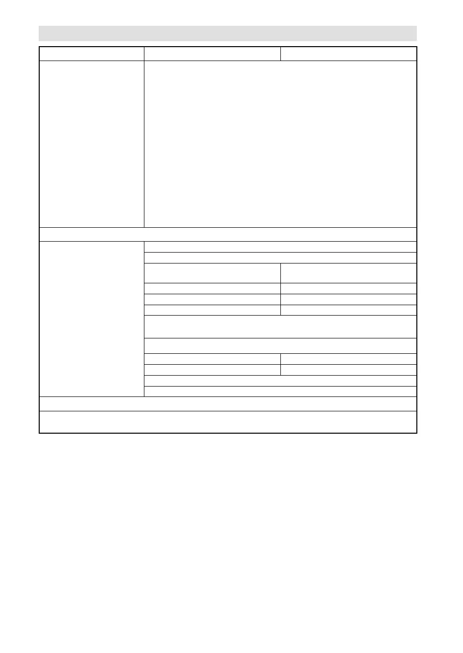 Page #131 background image