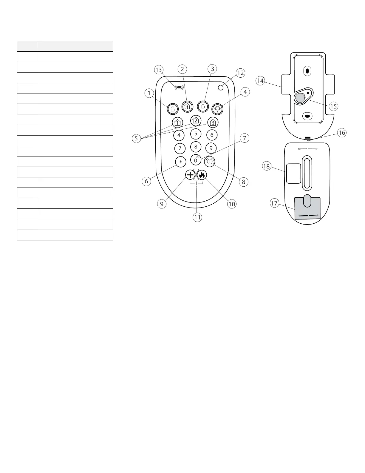 Page #3 background image