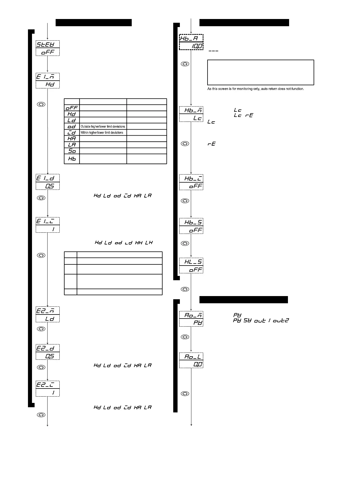 Page #20 background image