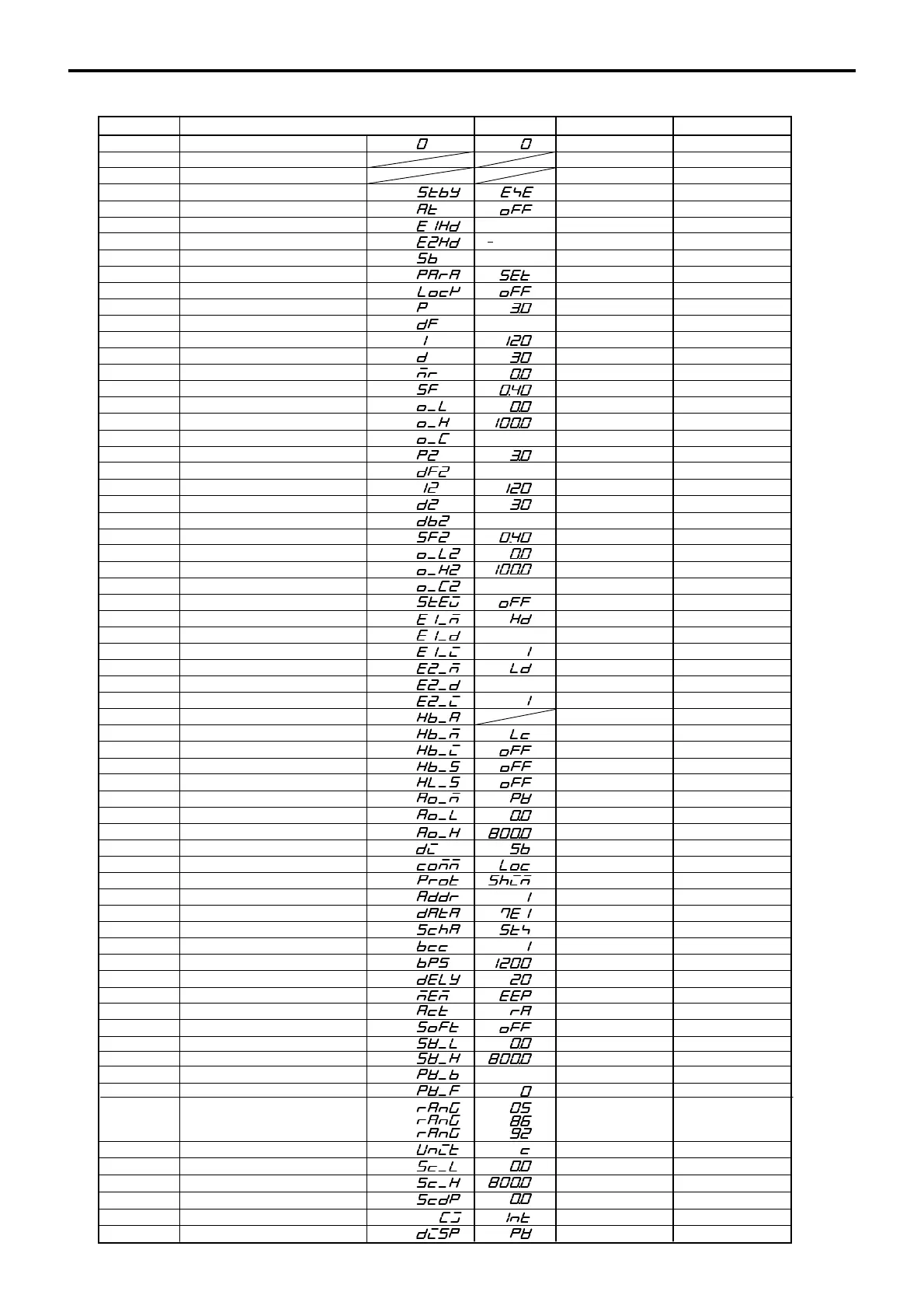 Page #29 background image