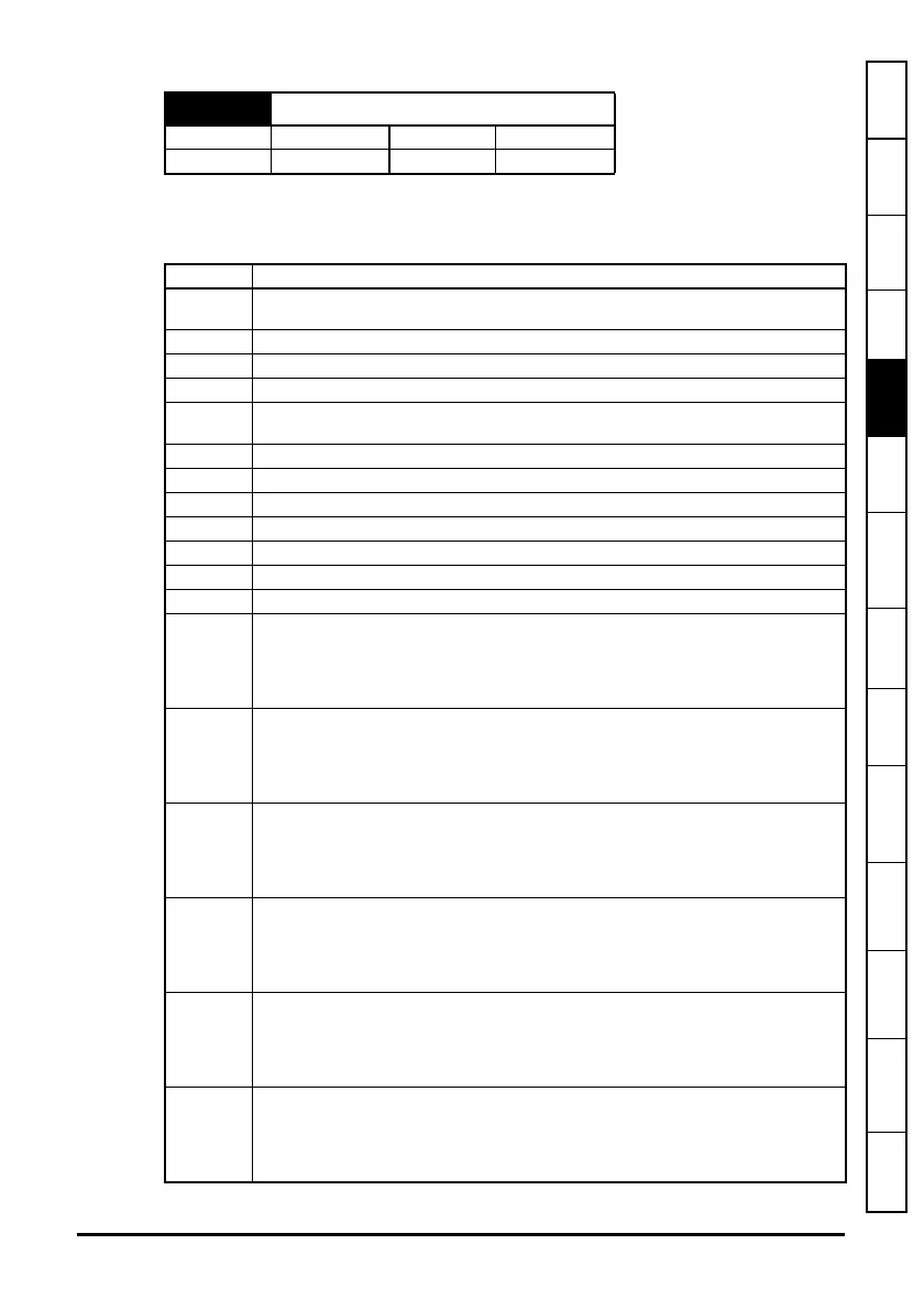 Page #31 background image