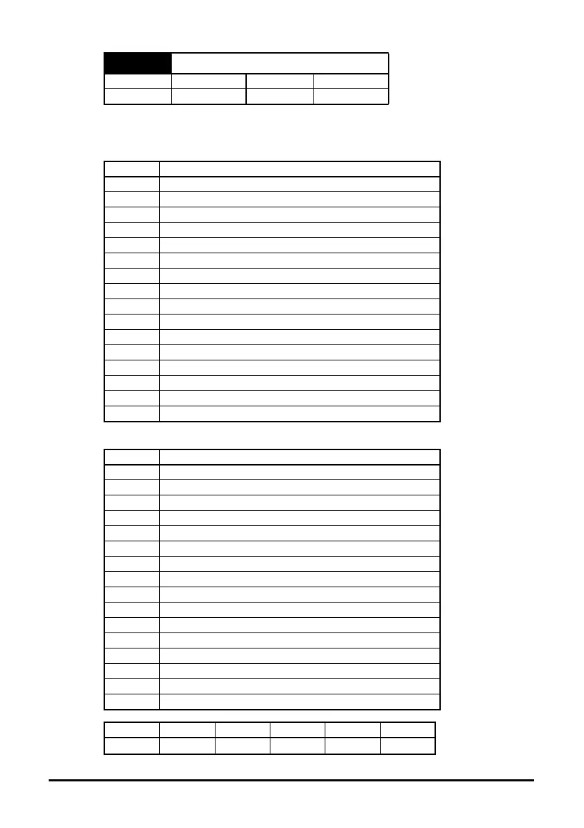 Page #52 background image