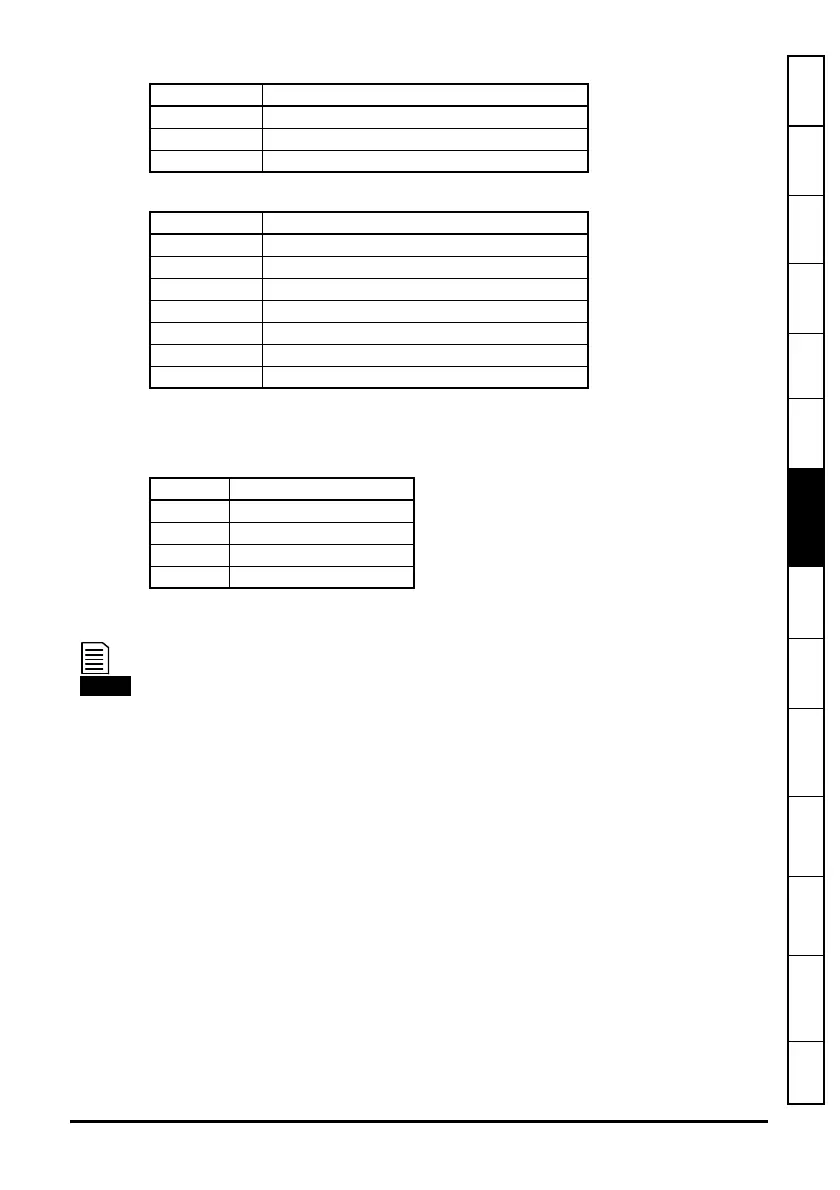 Page #75 background image
