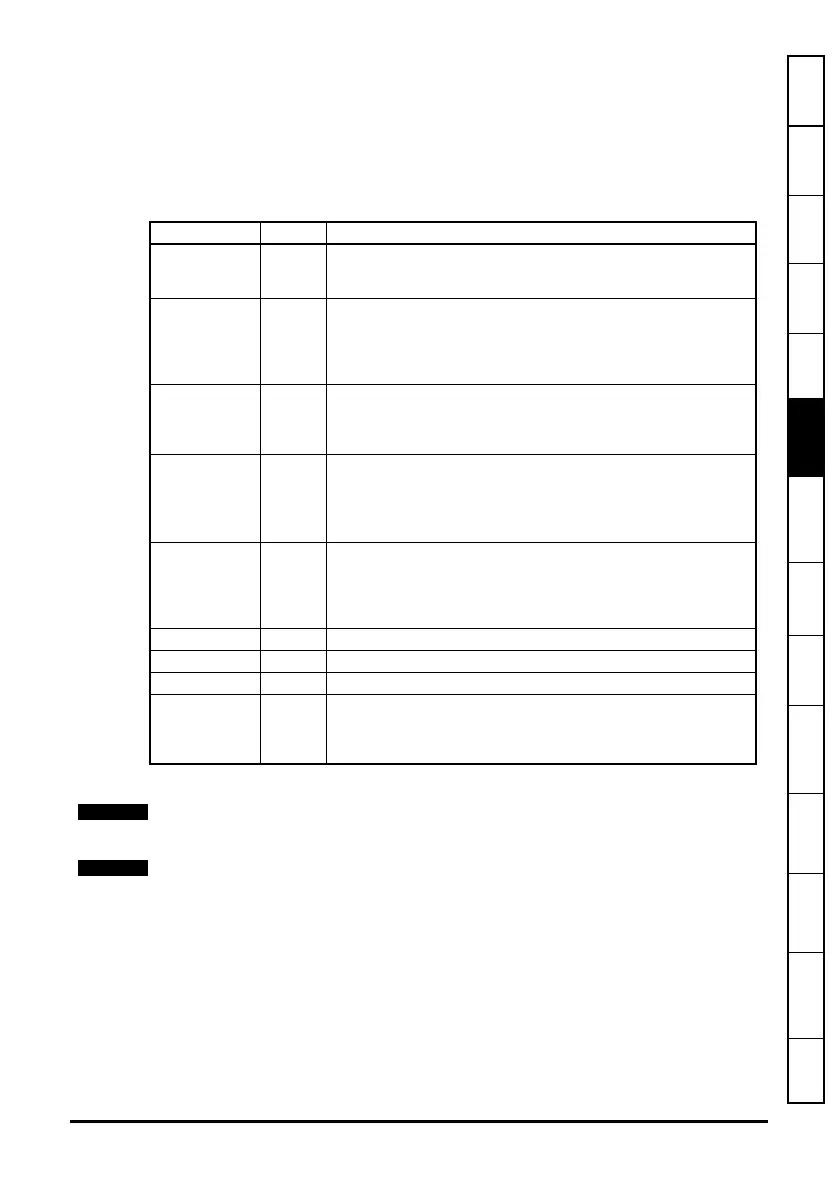 Page #79 background image