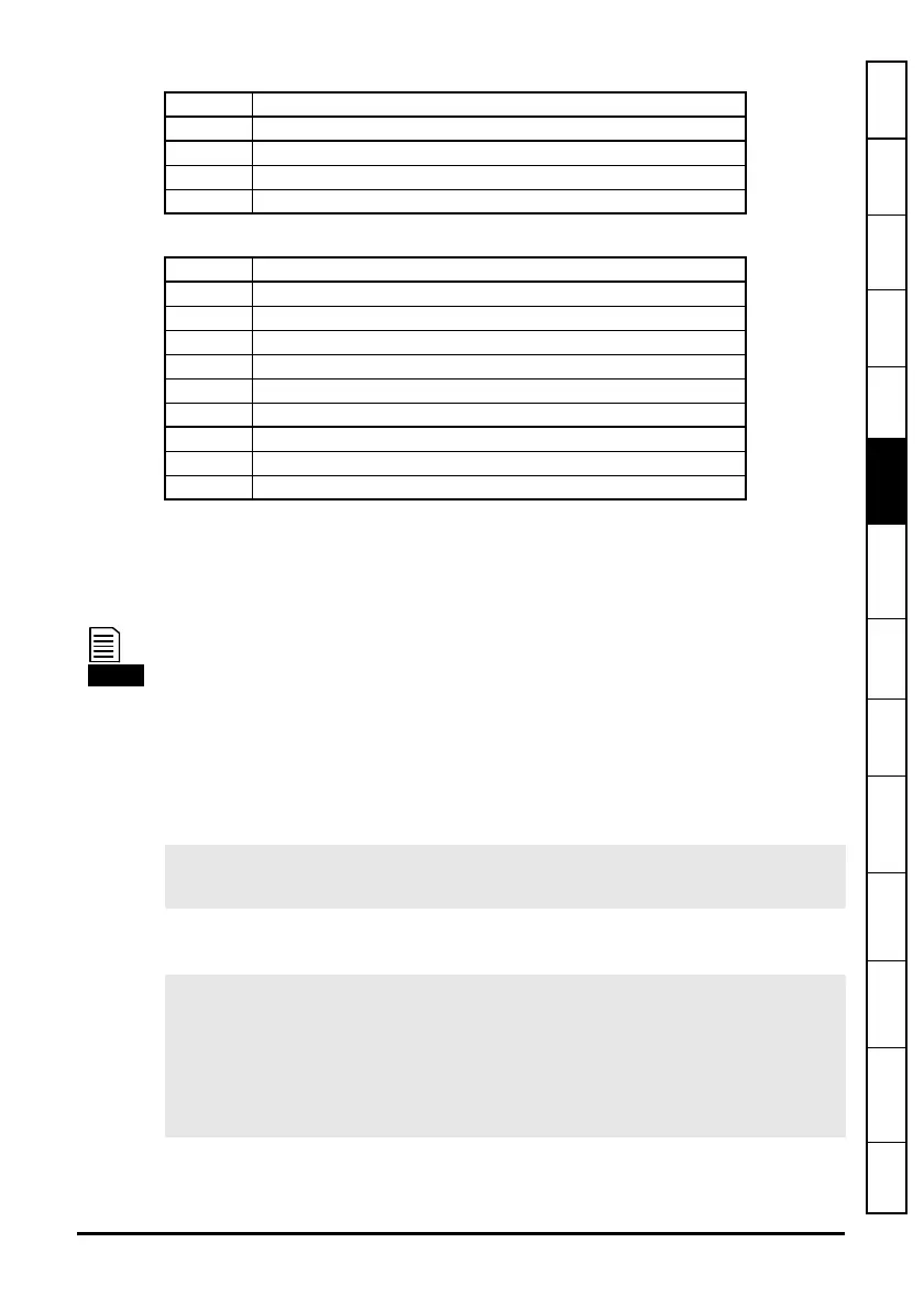 Page #85 background image
