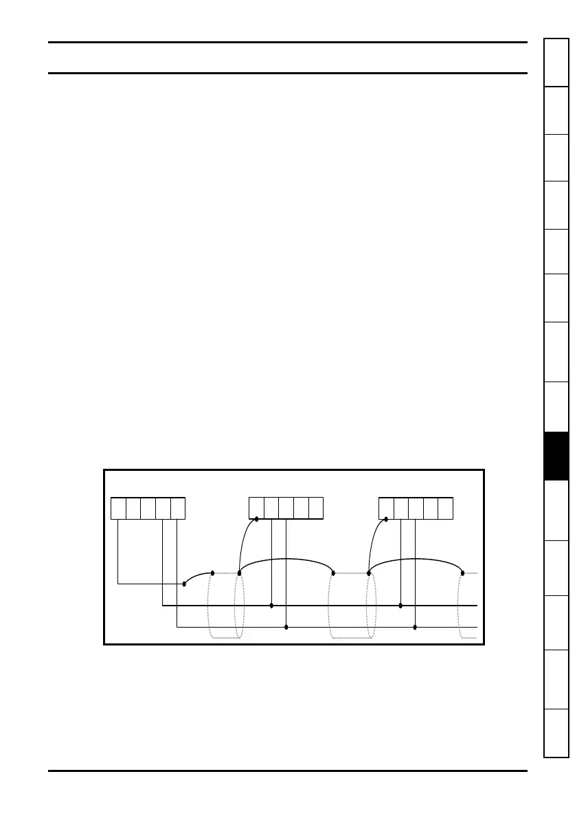 Page #97 background image