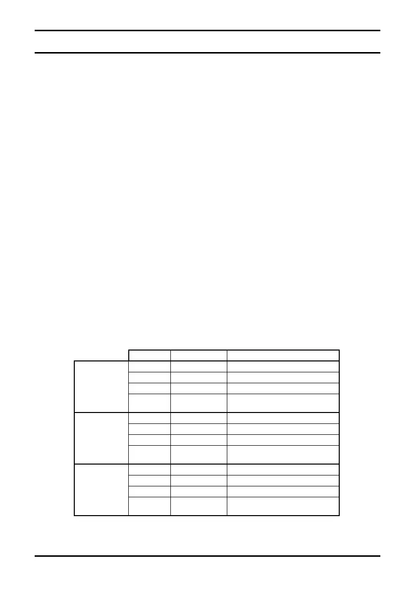 Page #104 background image