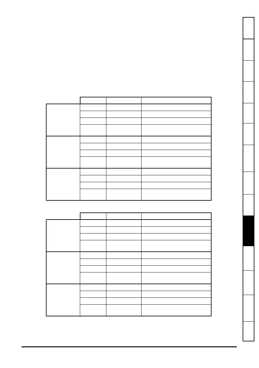 Page #107 background image