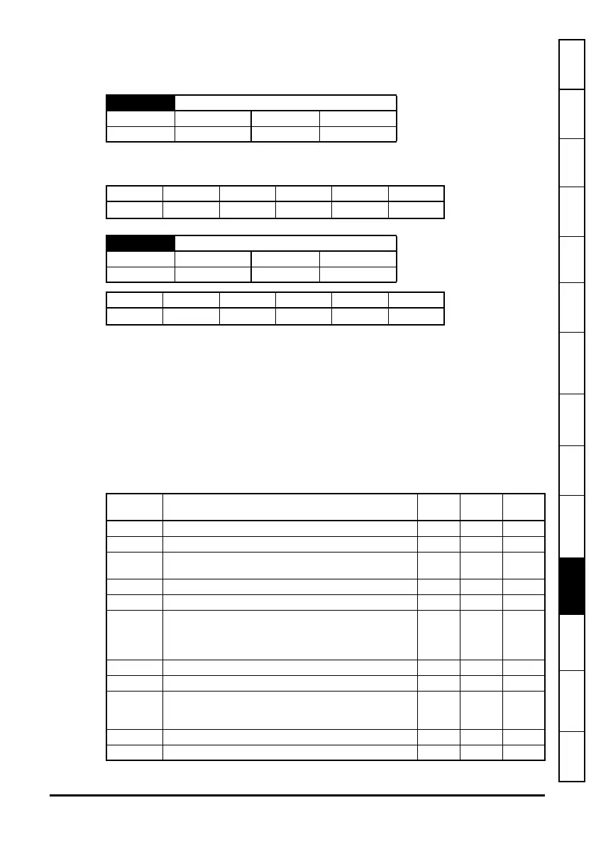 Page #113 background image