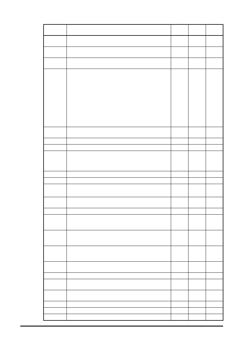 Page #114 background image