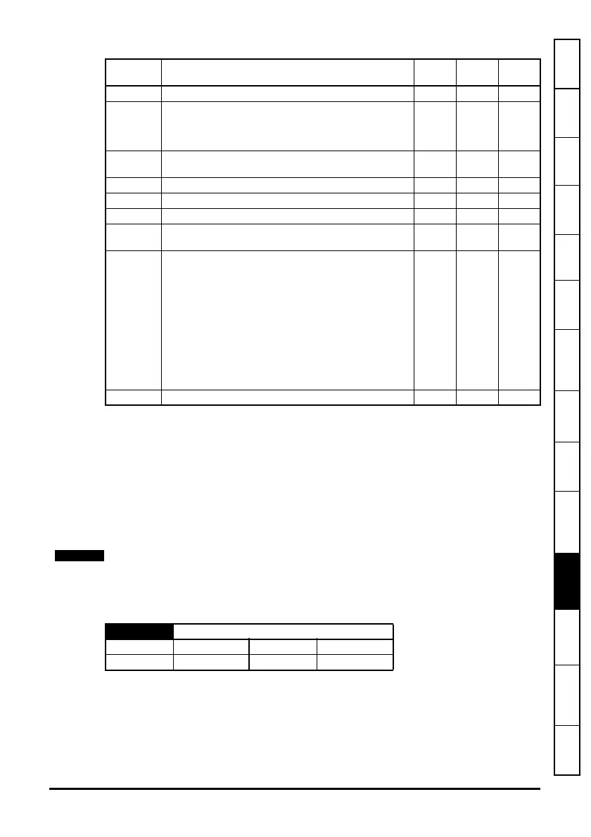 Page #115 background image
