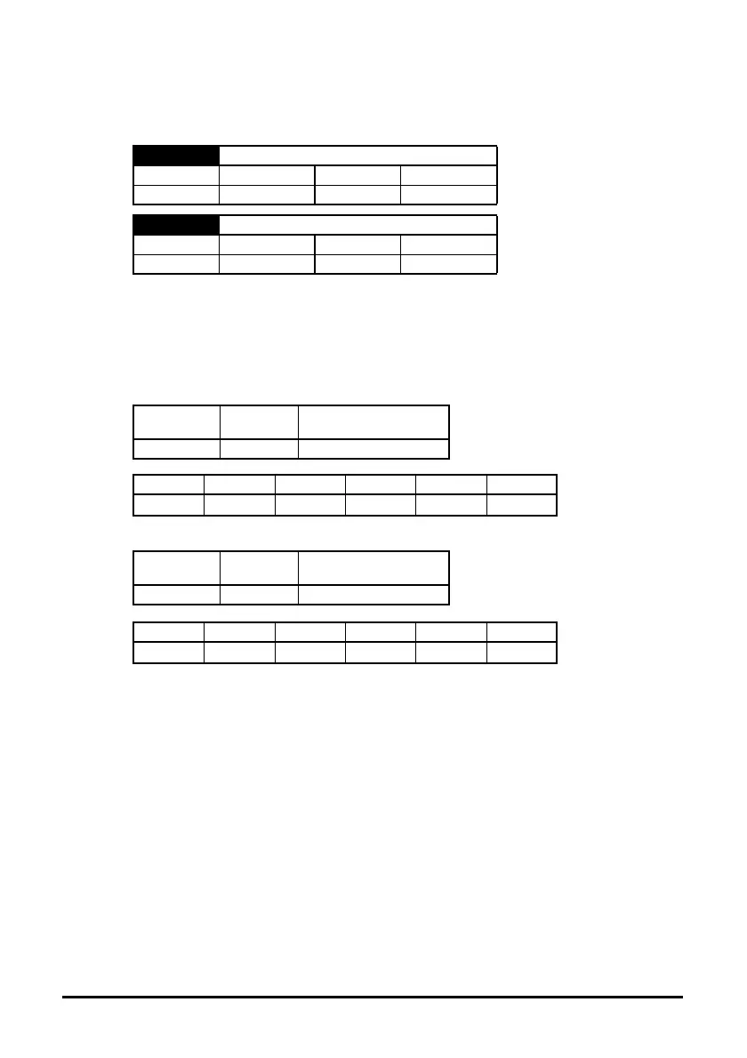 Page #118 background image