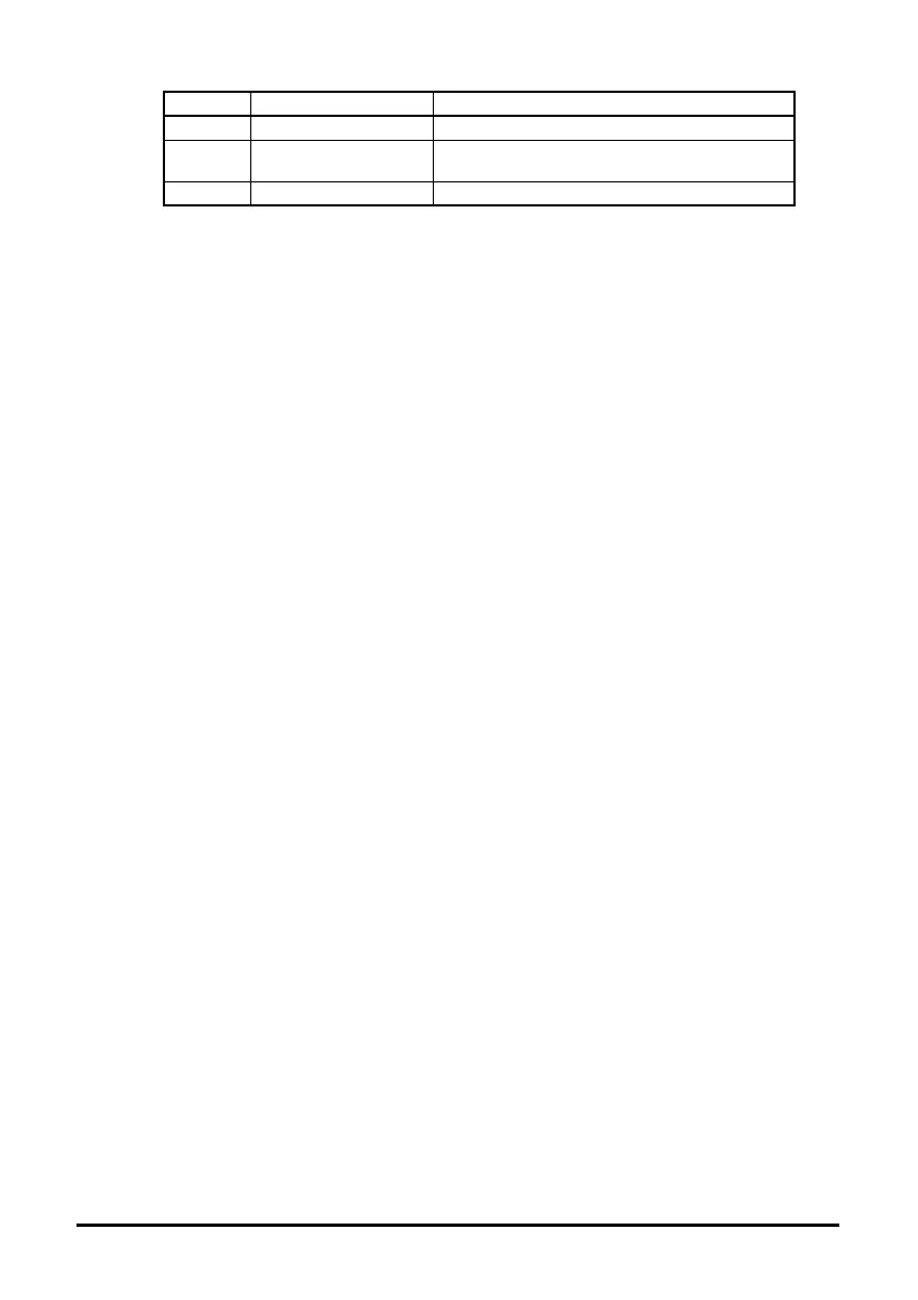 Page #120 background image