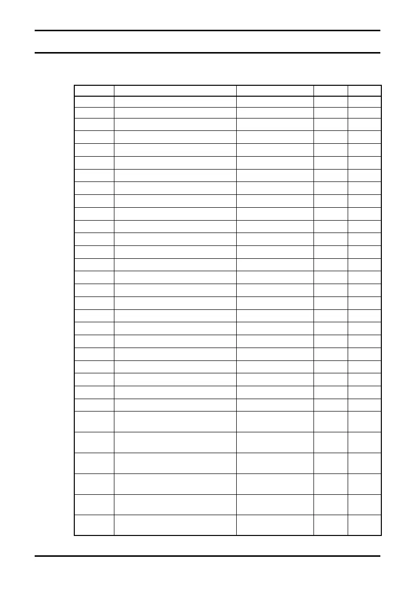 Page #124 background image