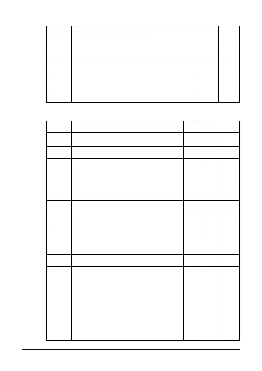 Page #126 background image