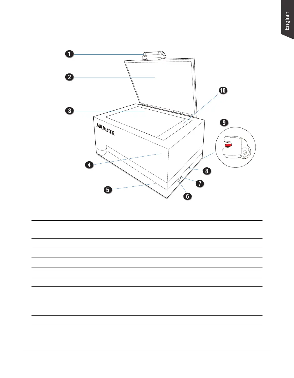 Page #9 background image