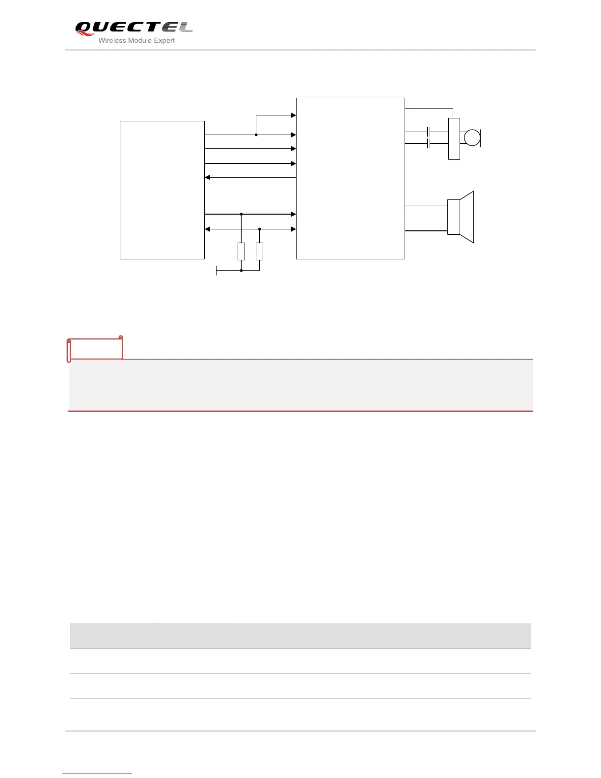 Page #51 background image