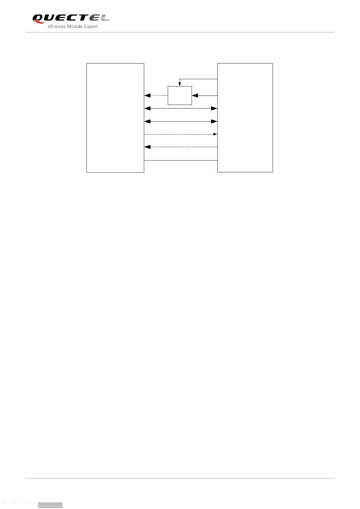 Page #28 background image