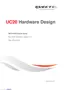 Preview: Hardware Design