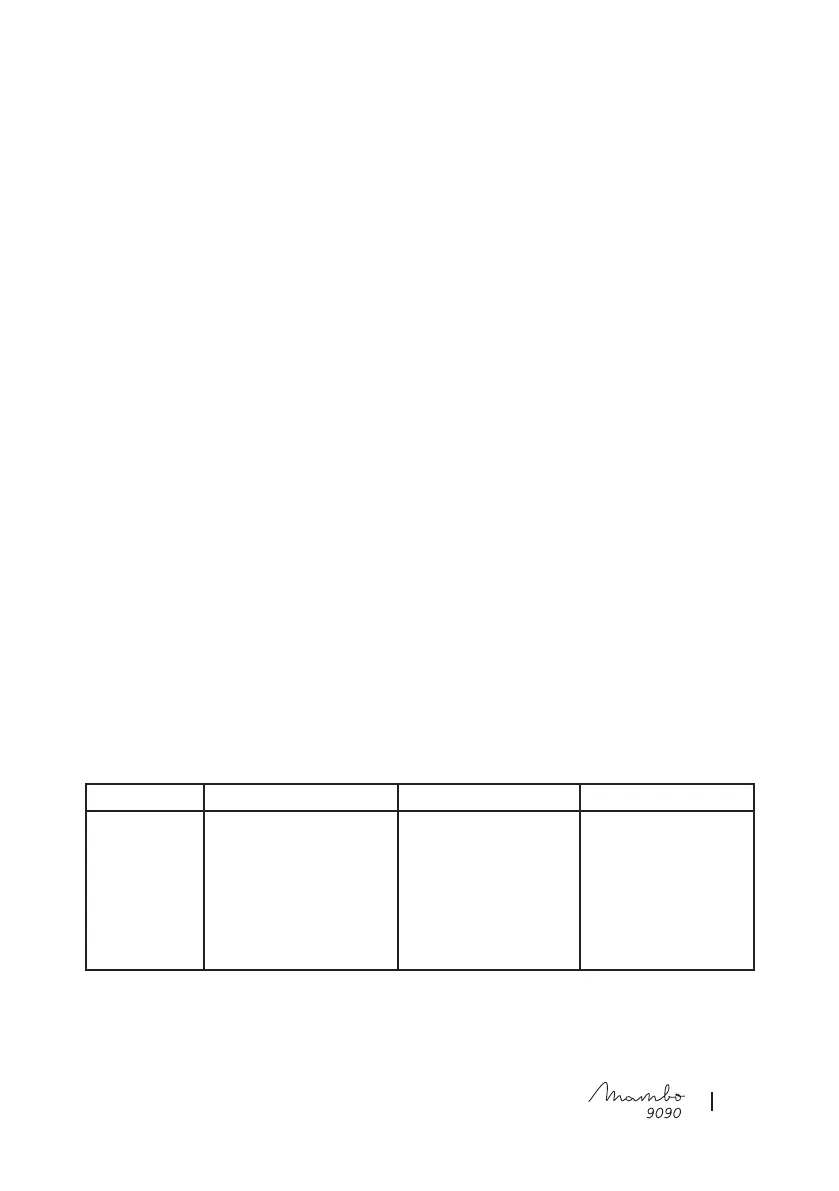 Page #123 background image