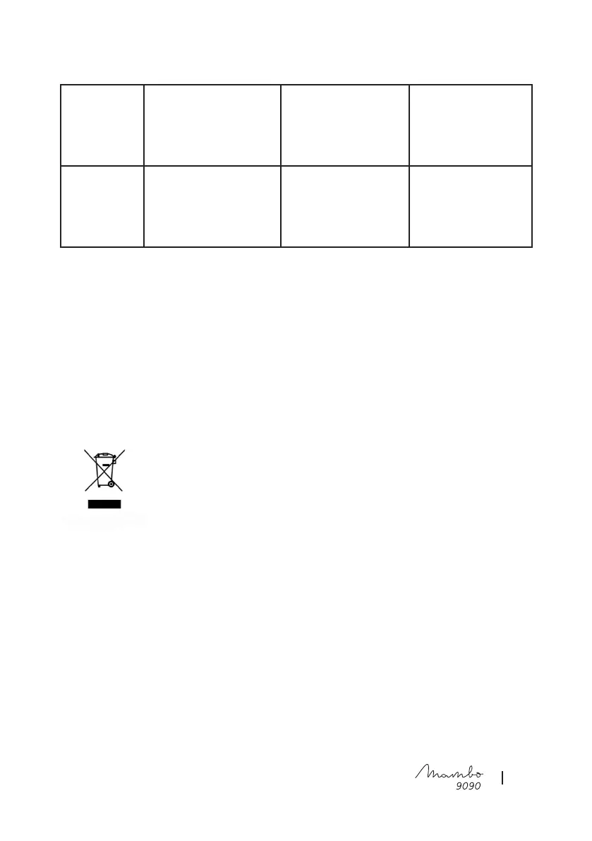 Page #125 background image