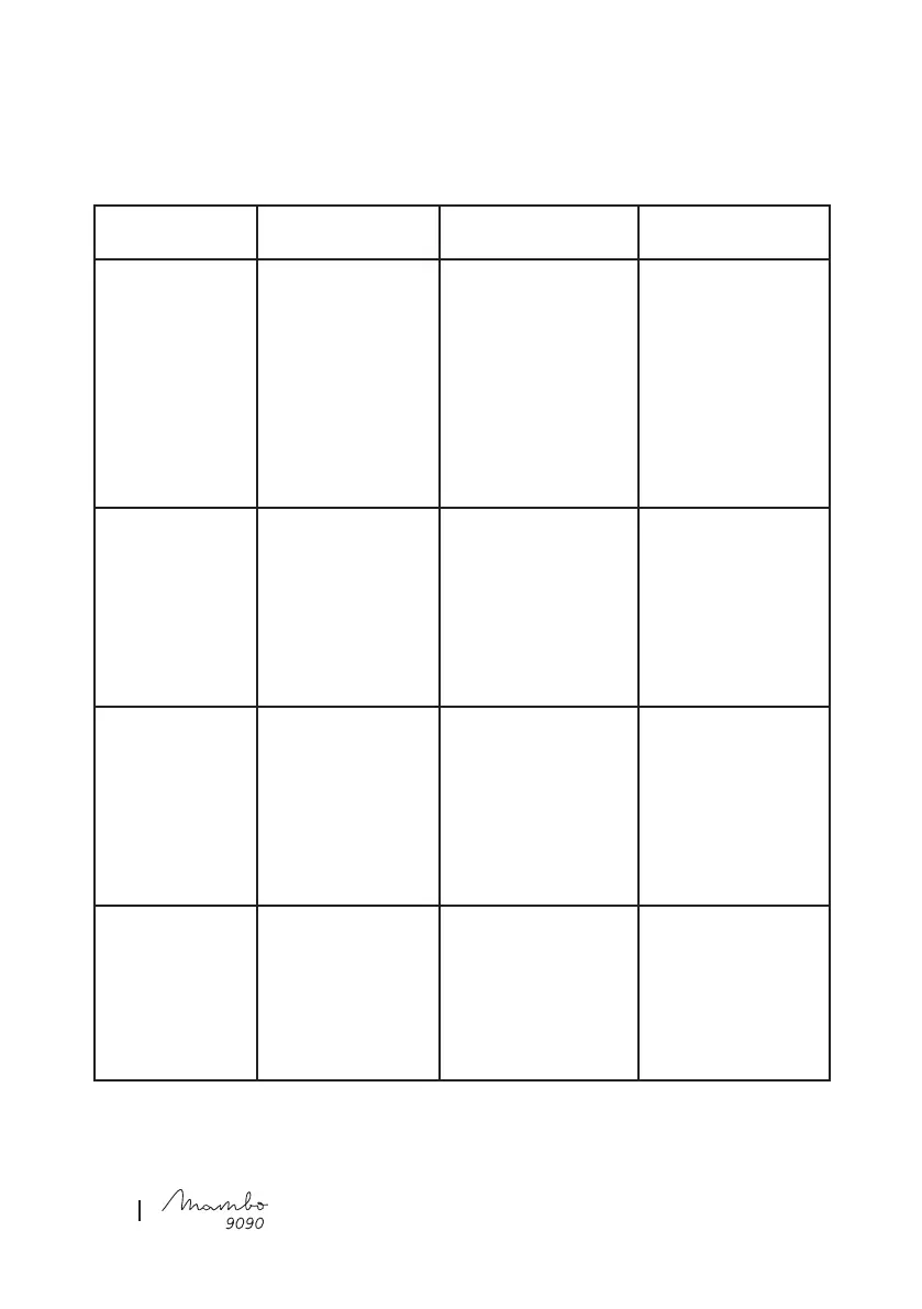 Page #138 background image